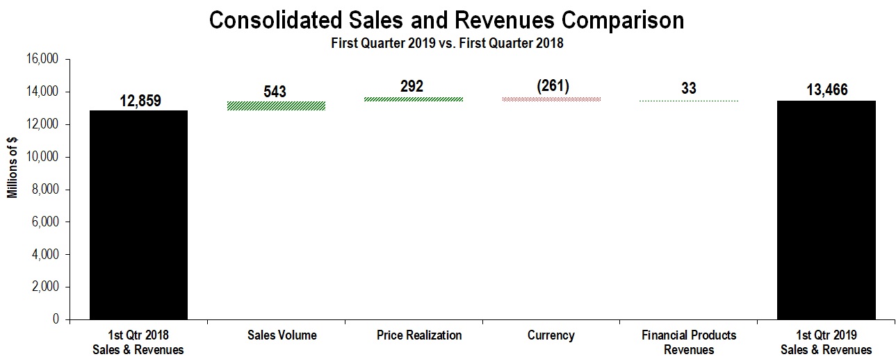 conssandr1q2019a01.jpg