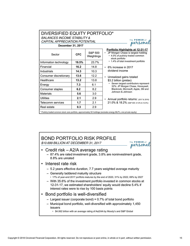 cinfinvestorhandout03051015.jpg