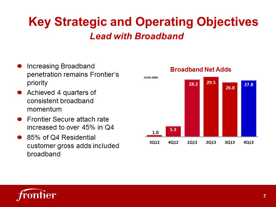 R:\Analyst Reporting\2013\4th Quarter\EARNINGS DECK 4Q13 Final\Slide7.PNG