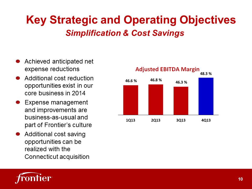 R:\Analyst Reporting\2013\4th Quarter\EARNINGS DECK 4Q13 Final\Slide10.PNG