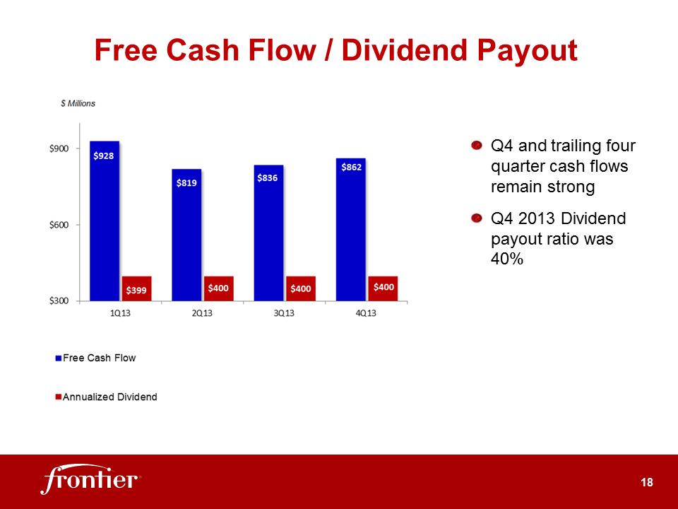 R:\Analyst Reporting\2013\4th Quarter\EARNINGS DECK 4Q13 Final\Slide18.PNG