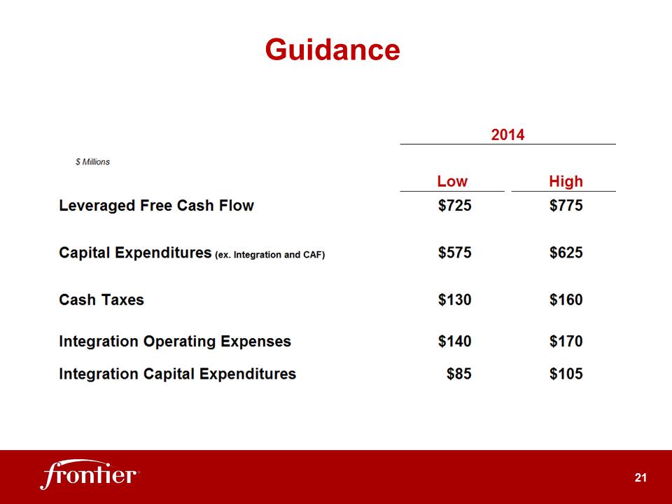 R:\Analyst Reporting\2013\4th Quarter\EARNINGS DECK 4Q13 Final\Slide21.PNG