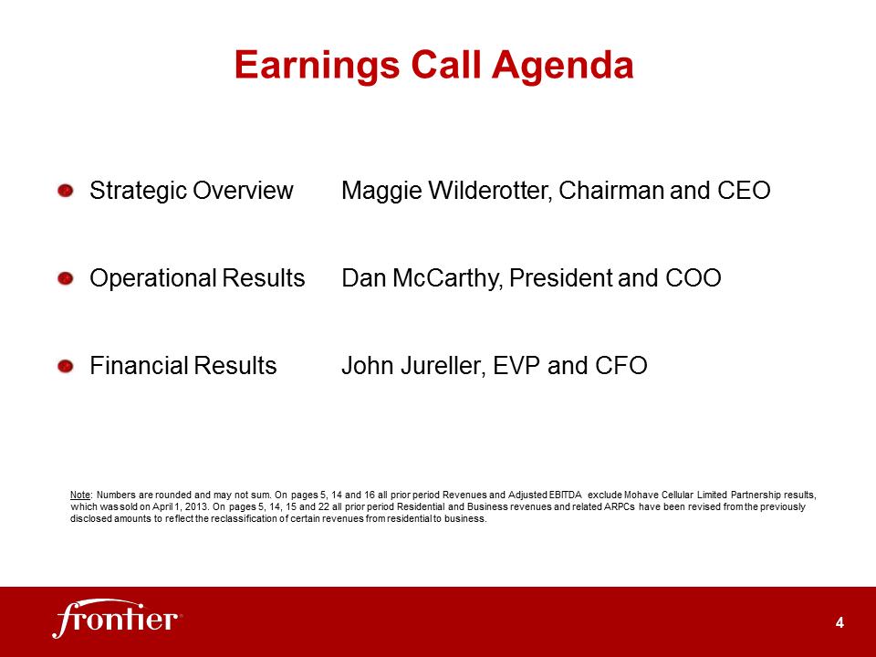 G:\Report\Analyst Reporting\2014\Q1 2014\EARNINGS DECK 1Q14 Final\Slide4.PNG