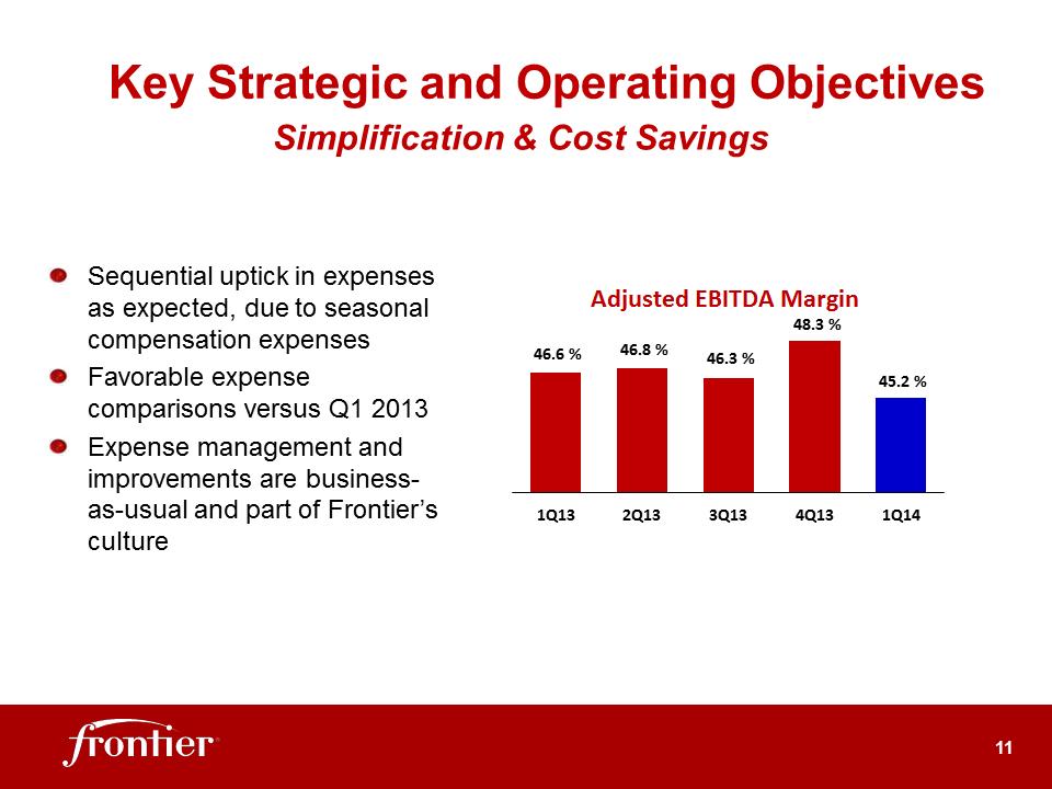 G:\Report\Analyst Reporting\2014\Q1 2014\EARNINGS DECK 1Q14 Final\Slide11.PNG