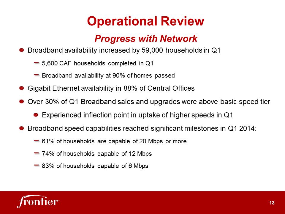 G:\Report\Analyst Reporting\2014\Q1 2014\EARNINGS DECK 1Q14 Final\Slide13.PNG