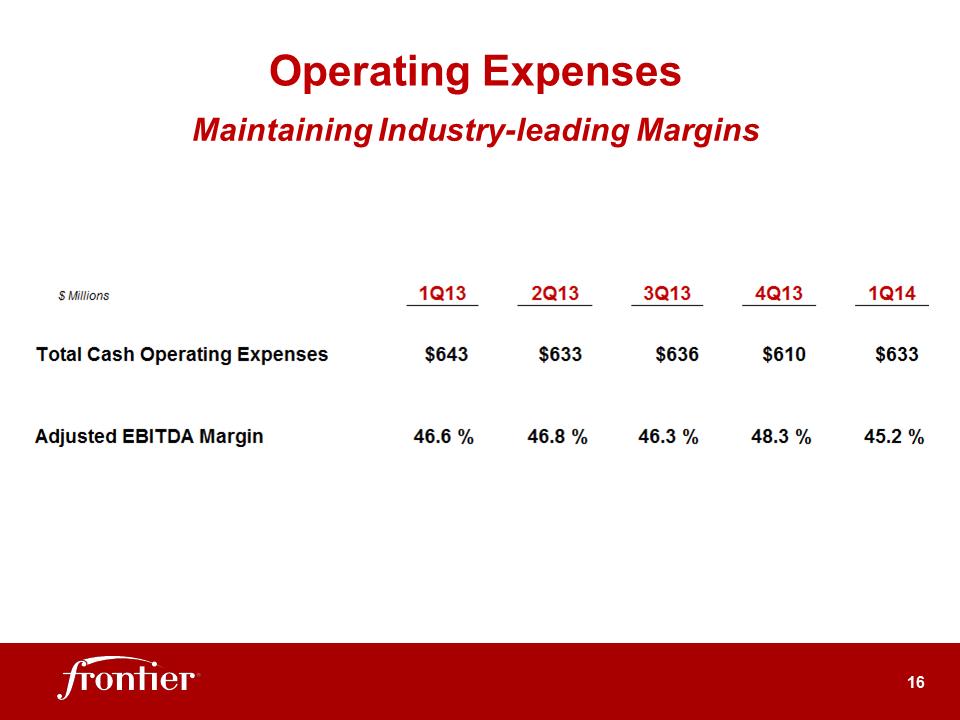 G:\Report\Analyst Reporting\2014\Q1 2014\EARNINGS DECK 1Q14 Final\Slide16.PNG