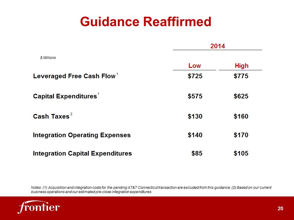 G:\Report\Analyst Reporting\2014\Q1 2014\EARNINGS DECK 1Q14 Final\Slide20.PNG