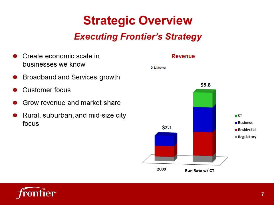 G:\Report\Analyst Reporting\2014\Q3 2014\EARNINGS DECK 3Q14 FINAL 11-03-14 rev 2\Slide7.PNG