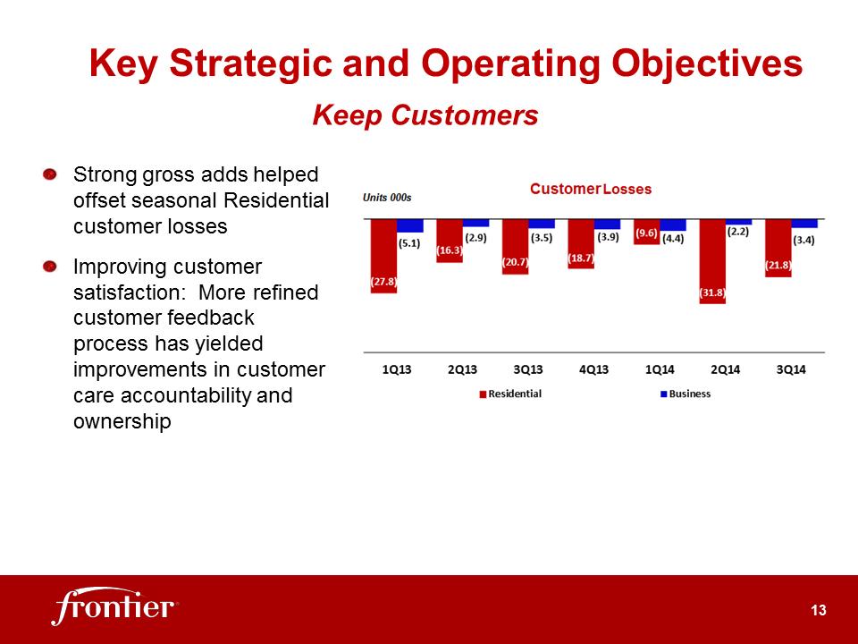 G:\Report\Analyst Reporting\2014\Q3 2014\EARNINGS DECK 3Q14 FINAL 11-03-14 rev 2\Slide13.PNG