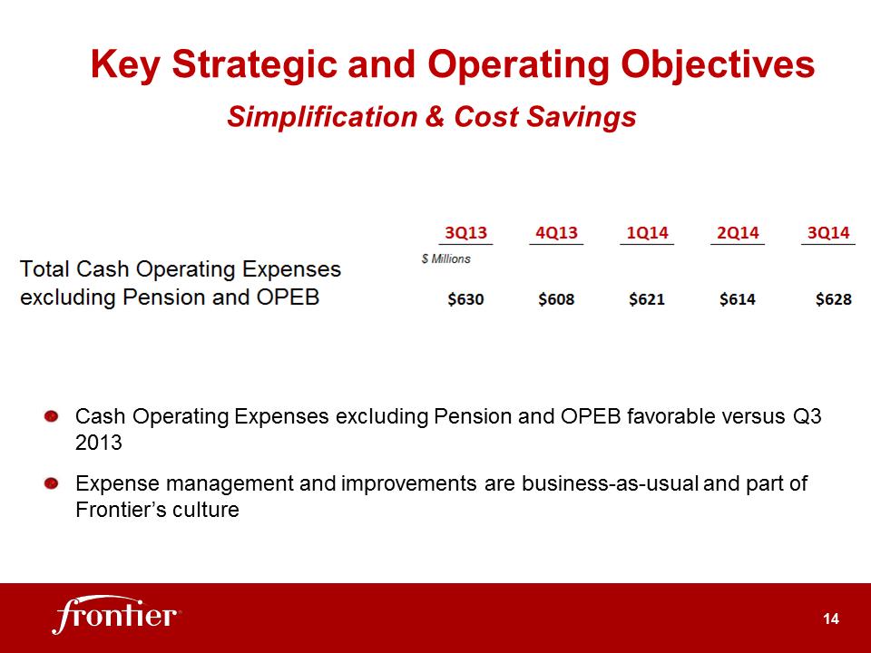 G:\Report\Analyst Reporting\2014\Q3 2014\EARNINGS DECK 3Q14 FINAL 11-03-14 rev 2\Slide14.PNG