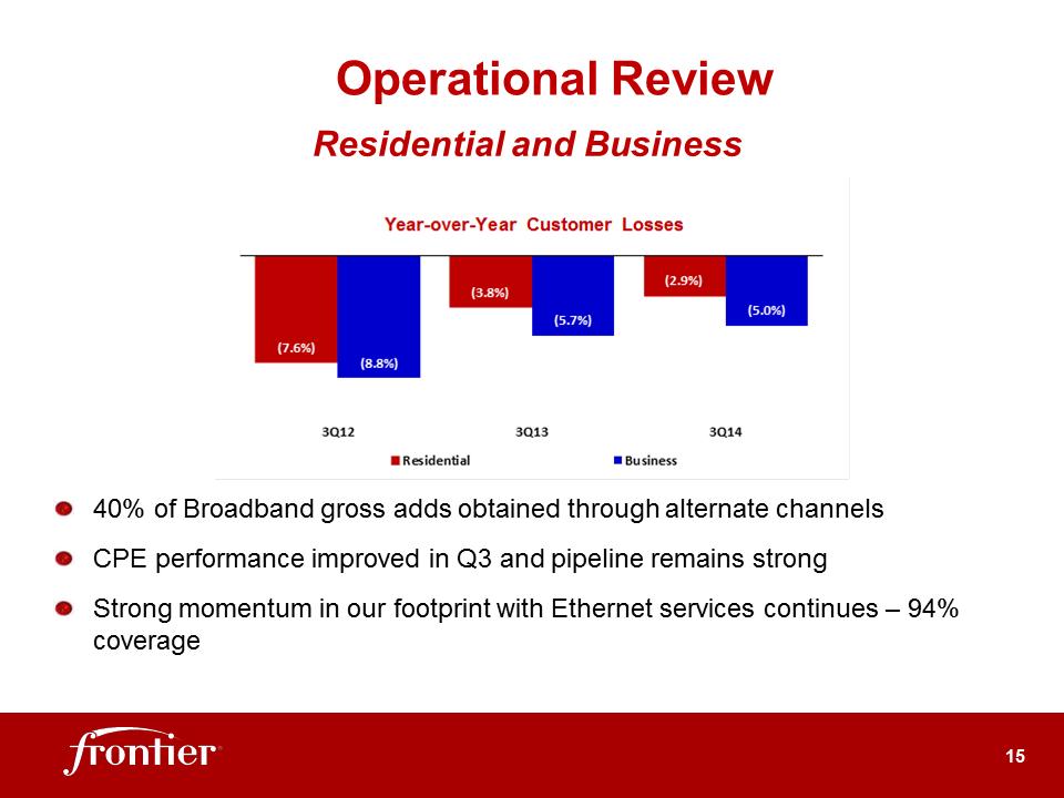 G:\Report\Analyst Reporting\2014\Q3 2014\EARNINGS DECK 3Q14 FINAL 11-03-14 rev 2\Slide15.PNG