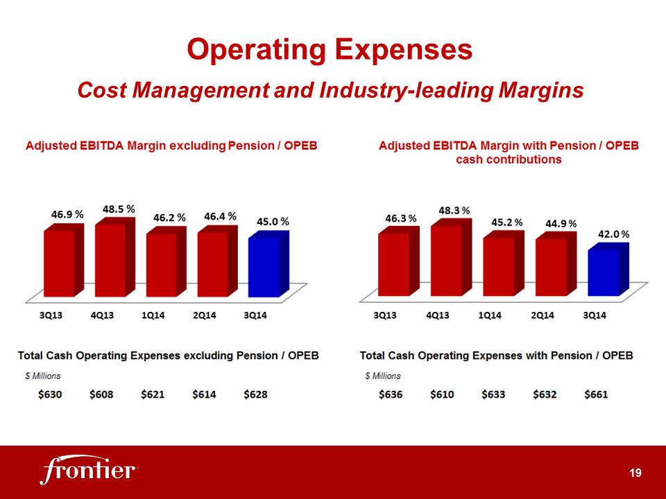 G:\Report\Analyst Reporting\2014\Q3 2014\EARNINGS DECK 3Q14 FINAL 11-03-14 rev 2\Slide19.PNG