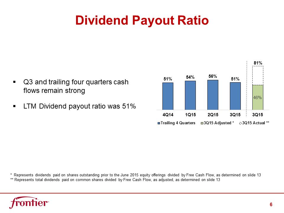 G:\Report\Analyst Reporting\2015\Q3 2015\EARNINGS DECK 3Q15 FINAL\Slide6.PNG