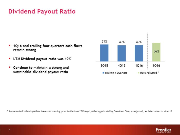 G:\Report\Analyst Reporting\2016\Q1 2016\EARNINGS DECK 1Q16 Final\Slide6.PNG