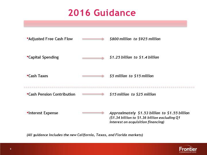 G:\Report\Analyst Reporting\2016\Q1 2016\EARNINGS DECK 1Q16 Final\Slide8.PNG