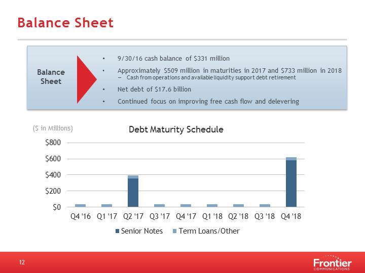 \\CTST00S03FS03\shrdata\Report\Analyst Reporting\2016\Q3 2016\FINAL Q3 '16 IR deck Final\Slide12.PNG