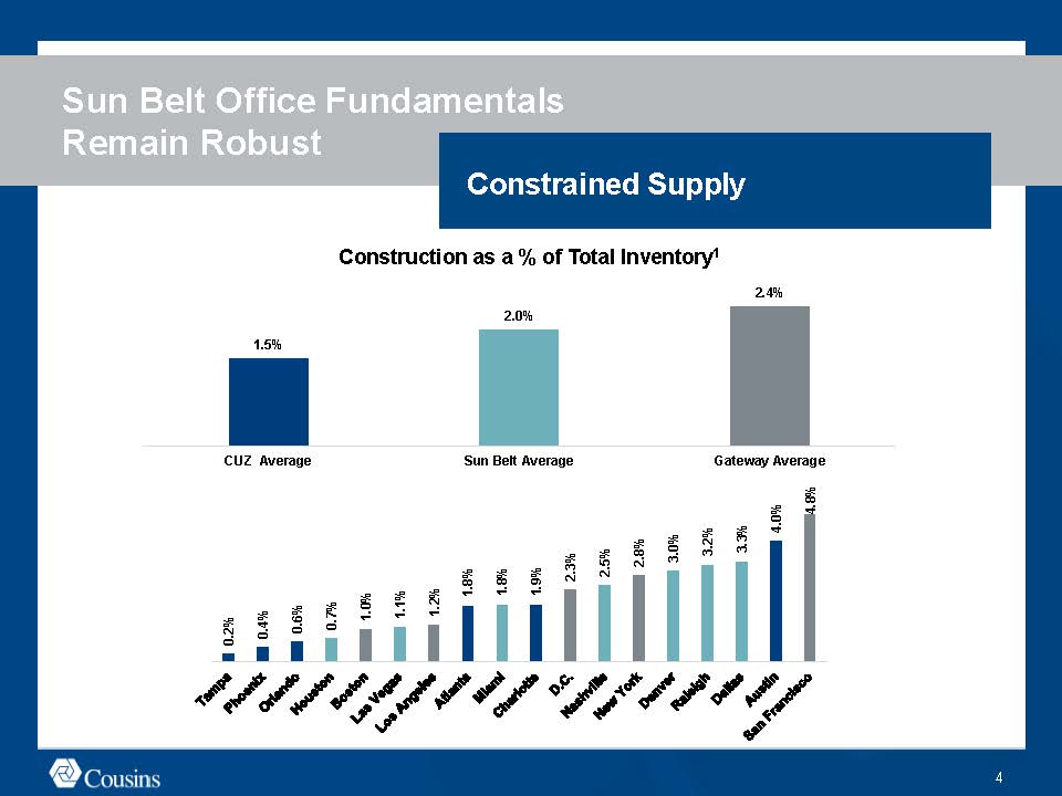 a2017reitweekpresentation004.jpg