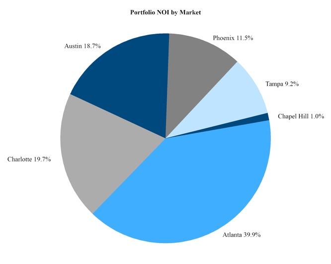 chart-1220e0d56f8e5e85a1a.jpg