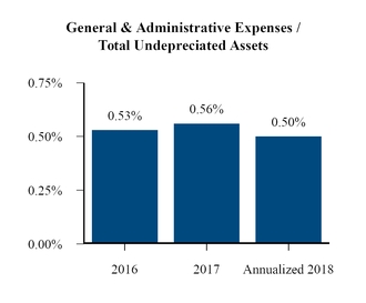 chart-2ac72e8c5f295044b51.jpg