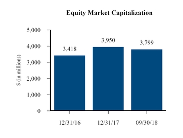 chart-5156cfe8f9b6500781c.jpg