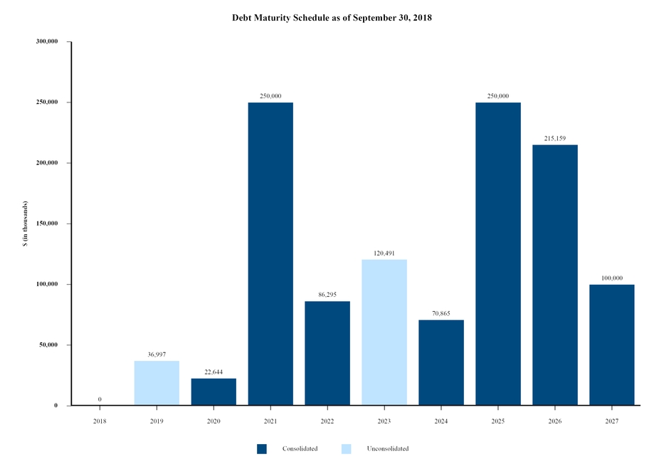 chart-57c8256f2183590aa85.jpg