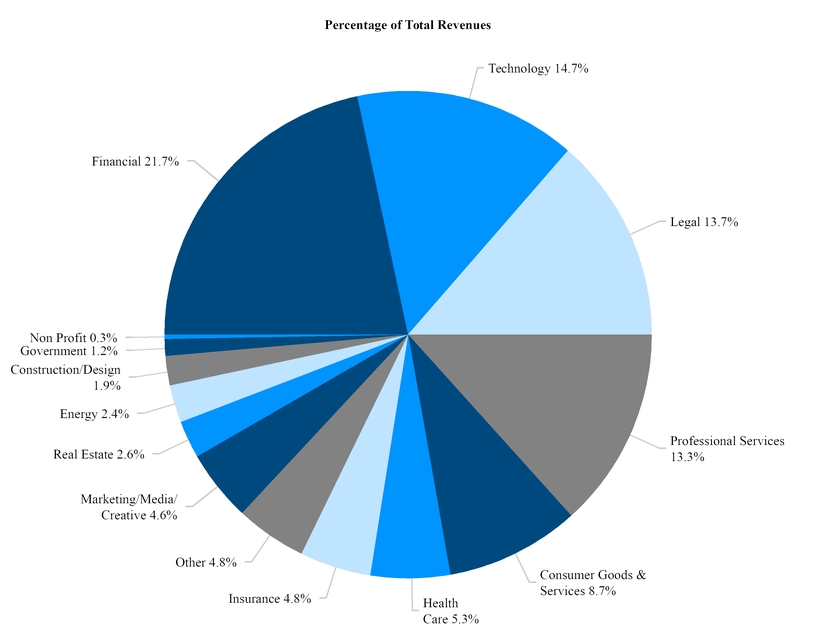 chart-8e908357daf957c1b6f.jpg