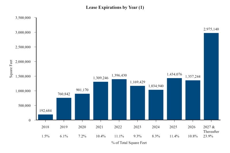 chart-ce42d1e669ec53709ba.jpg