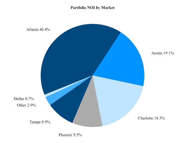 chart-00ef57045e2f53d9a35.jpg