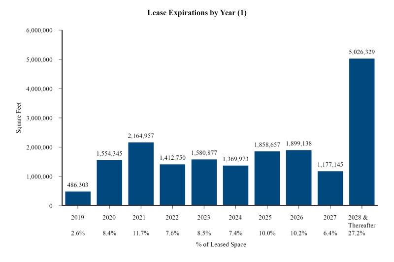 chart-368b34cfb9a8597bb96.jpg