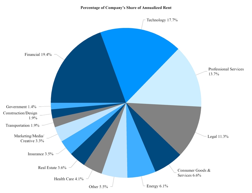 chart-3ce4fca98001579f8d9.jpg