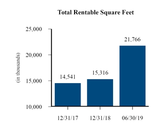 chart-4a701578f34a58adb33.jpg