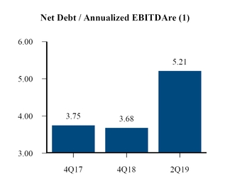 chart-97d601f68d4657b2a57.jpg