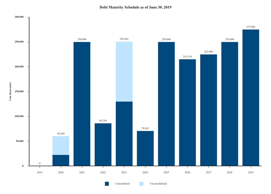 chart-cb4b6400ed515925ab2.jpg