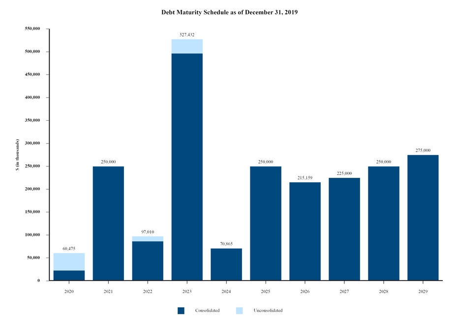 chart-044572366b205e7bb81.jpg