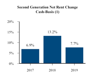 chart-44e922d87f315f9ba63.jpg