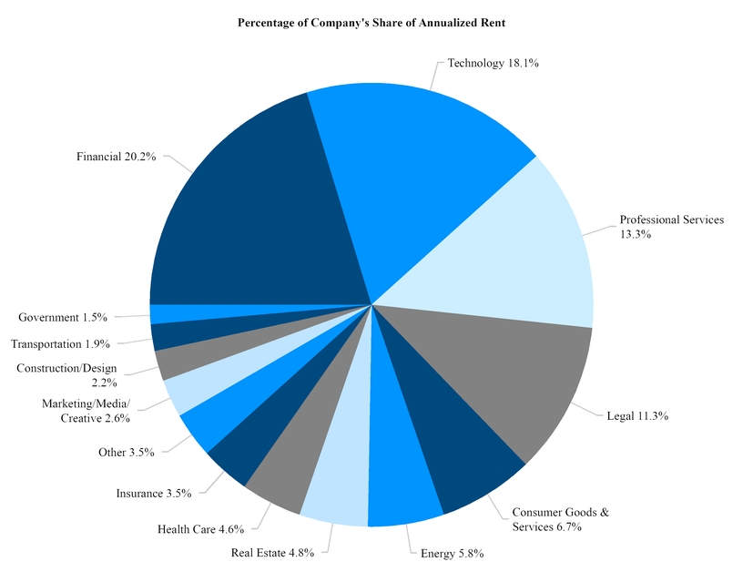 chart-4fea0231a8e9572a811.jpg