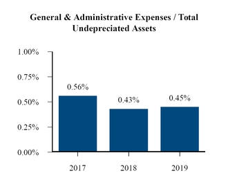 chart-66e77918bd4b548db72.jpg