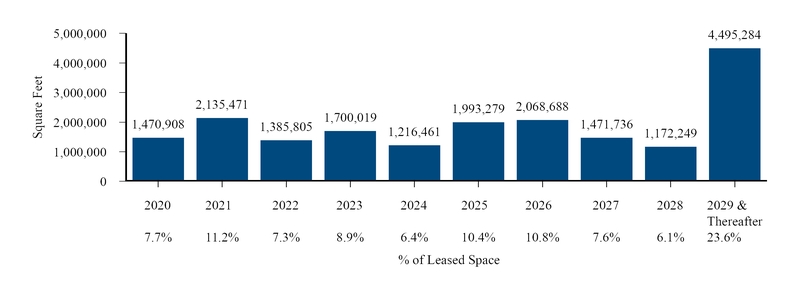 chart-8358f4fc8bc0596ea8a.jpg