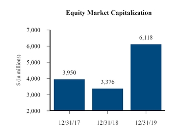 chart-8fb0219d215d5bbeac5.jpg