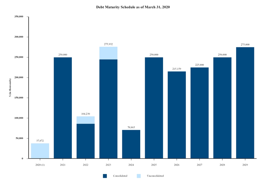 chart-388329ce3b4652bdaf5.jpg