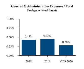 chart-85b51d87dfa95249bf2.jpg