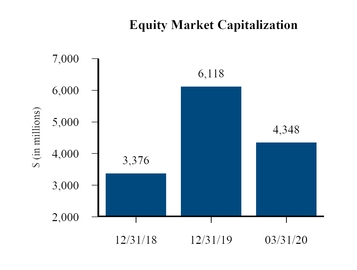 chart-cbdc1e6616185b4c80b.jpg