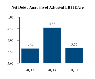 chart-d5d8761da7345f72978.jpg