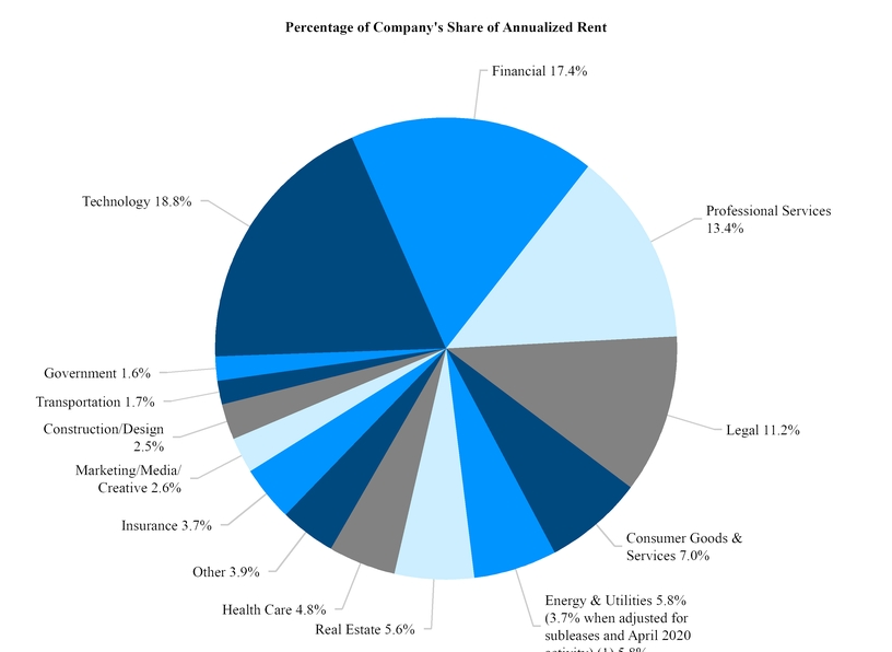 chart-dba0c734c96f5c33934.jpg