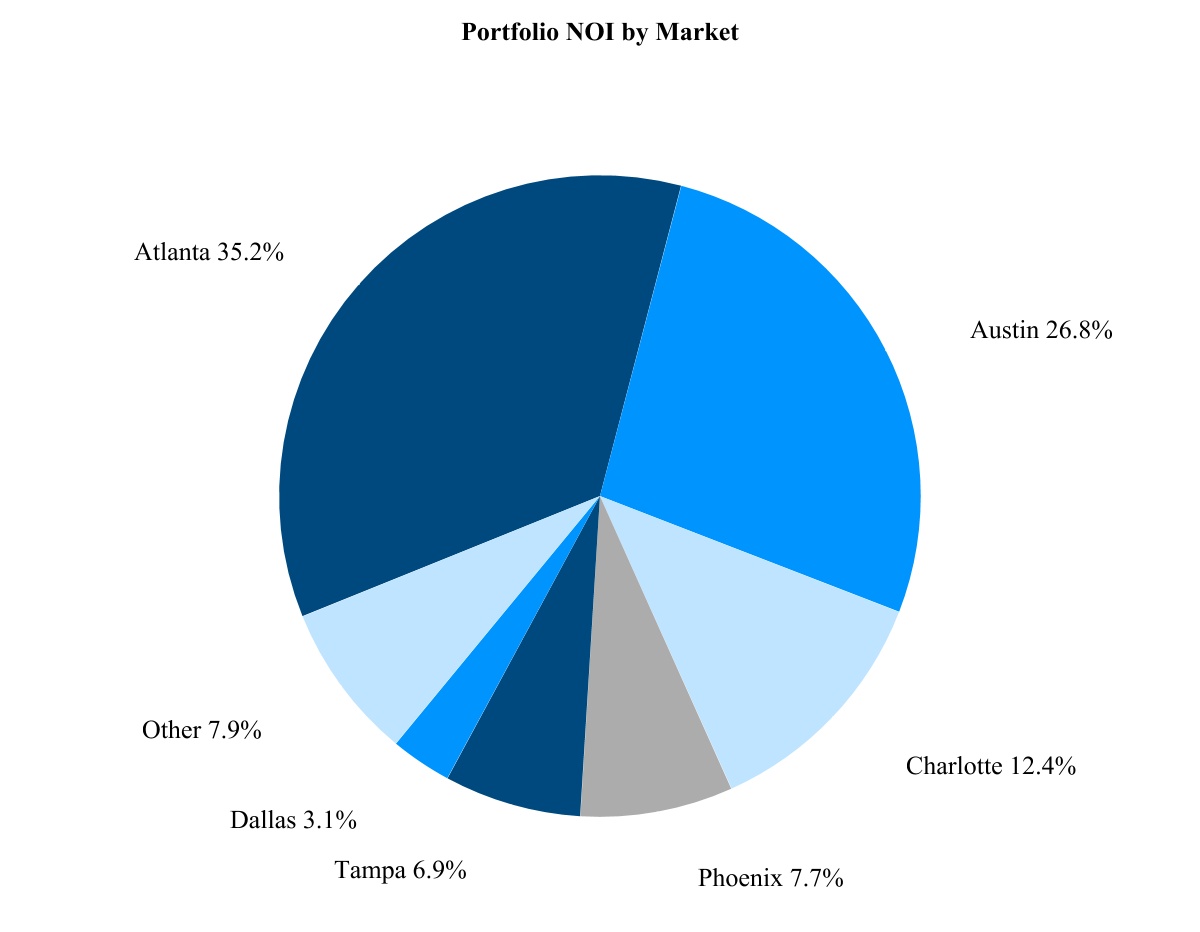 chart-27cfcadbf73a4e551.jpg