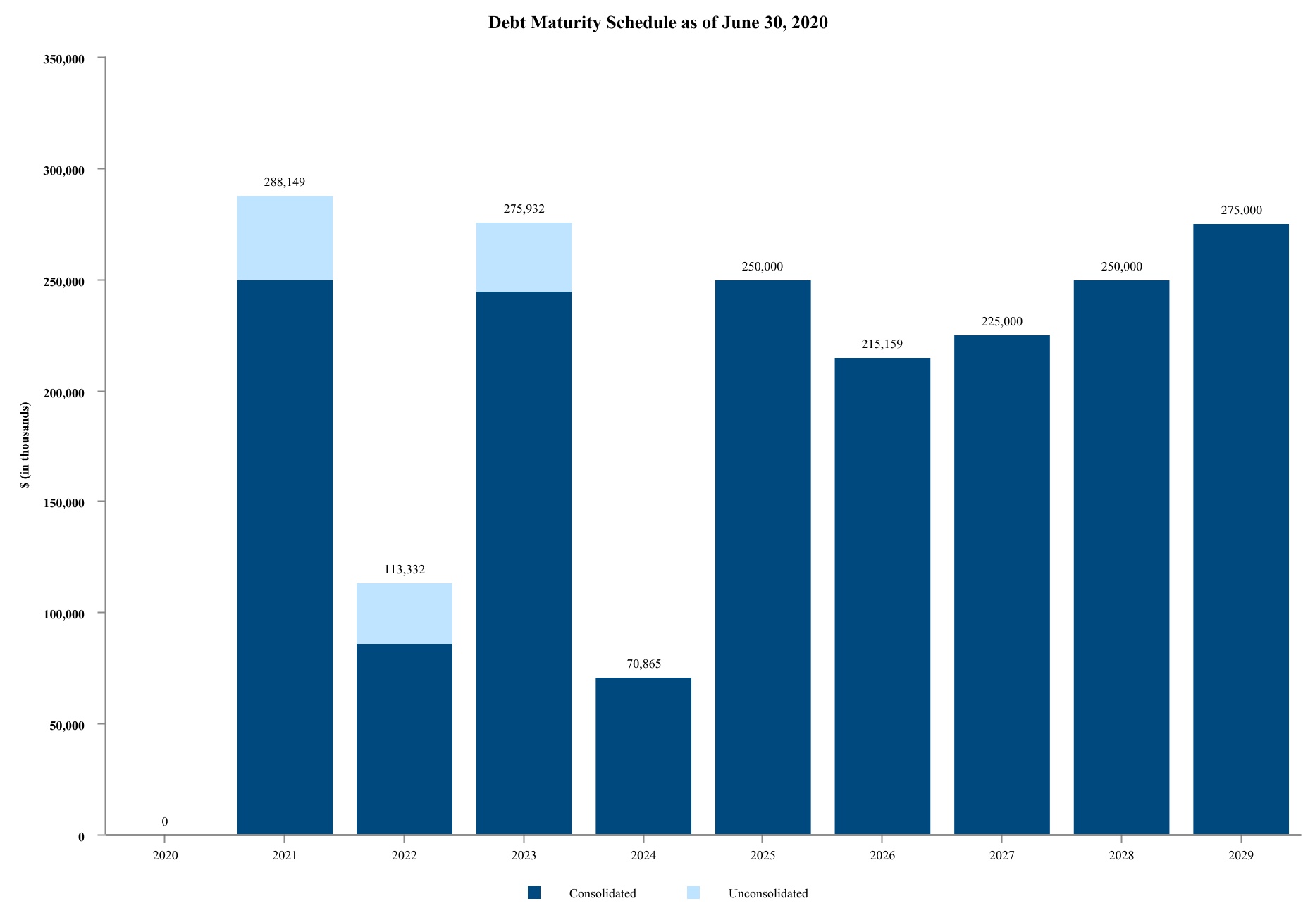 chart-5e5dc00caba7424c1.jpg