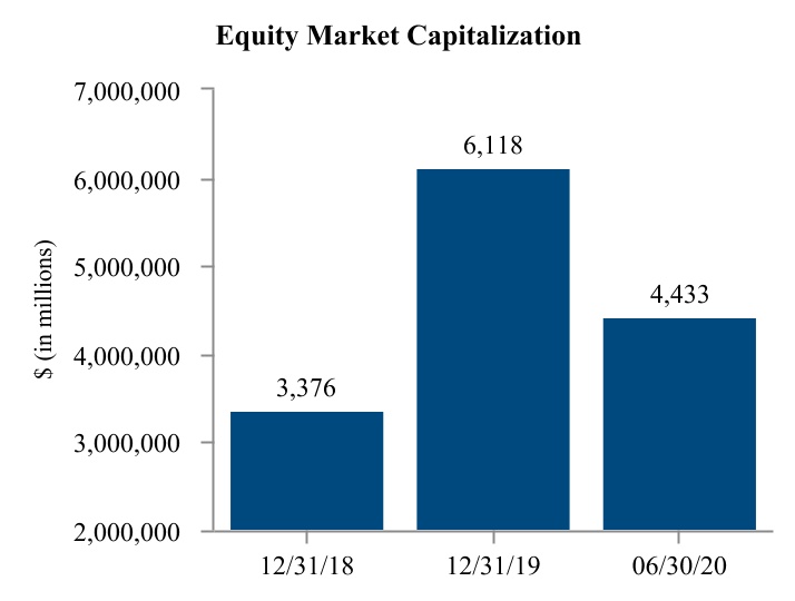 chart-c2416c5c8ec84bf91.jpg