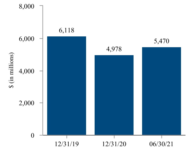 chart-047c8fefe2fa4d85a67.jpg