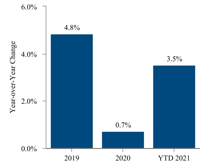 chart-1864d7db2bb04a36af8.jpg