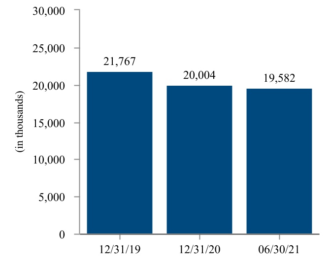 chart-1e3ad96497494f95b55.jpg